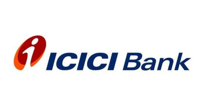 ICIC Bank